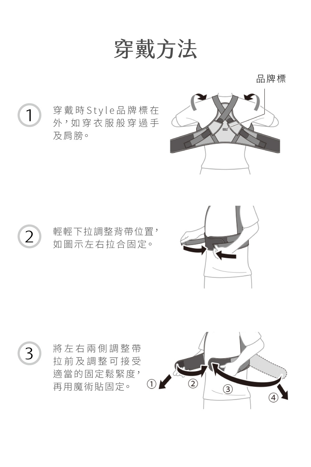 BX Fit美姿調整背帶經典款L，展示穿戴方法。黑色與灰色布料，帶有魔術貼，可調節肩帶與腰帶鬆緊。
