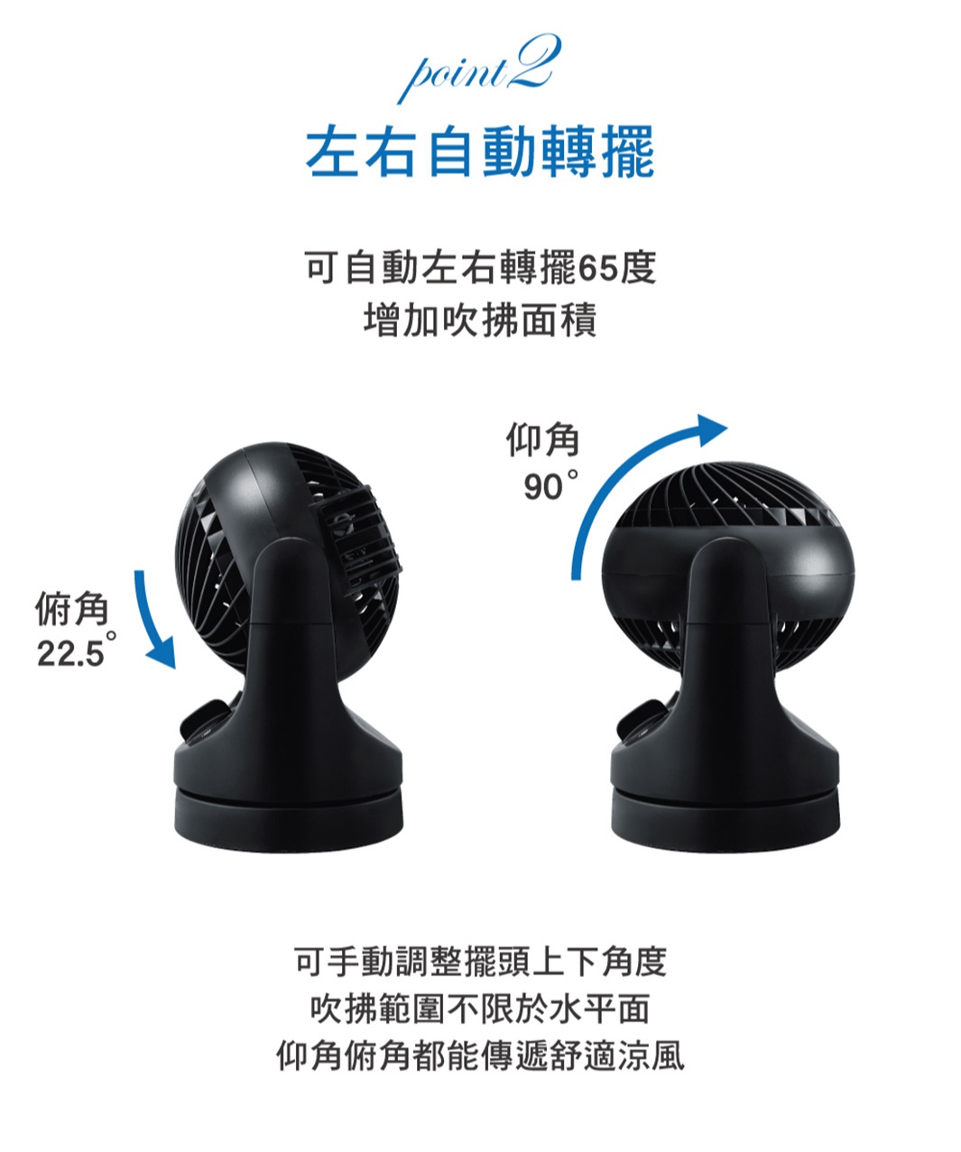 極靜音迷你型空氣循環扇 TAF-MKM10，黑色塑膠材質，展示左右自動擺頭65度和可手動調整仰角22.5°及90°的兩種模式，強調廣泛的吹拂範圍。