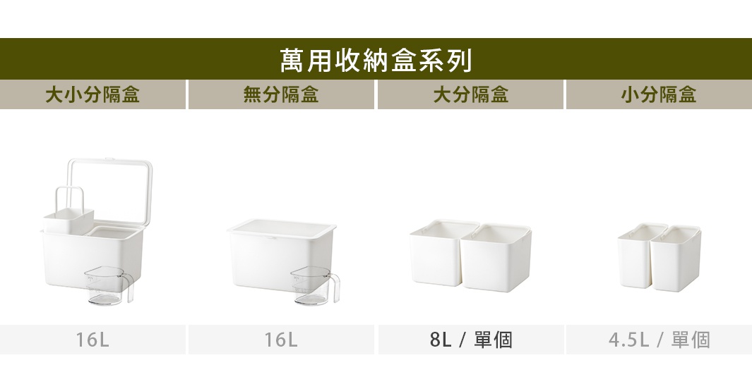 like-it 萬用收納盒系列，包含大小分隔、無分隔、大分隔、小分隔四種類型，容量分別為 16L、8L 和 4.5L。