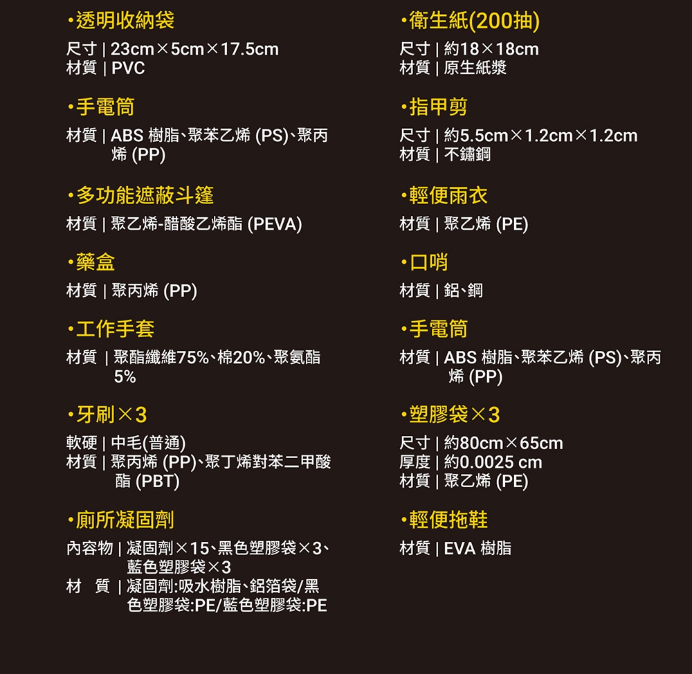 圖片文字：透明收納袋尺寸23cm乘5cm乘17.5cm材質PVC。衛生紙200抽尺寸約18乘18cm材質原生紙漿。手電筒材質ABS樹脂聚苯乙烯聚丙烯。指甲剪尺寸約5.5cm乘1.2cm乘1.2cm材質不鏽鋼。多功能遮蔽斗篷材質聚乙烯醋酸乙烯酯。輕便雨衣材質聚乙烯。藥盒材質聚丙烯。口哨材質鋁鋼。工作手套材質聚酯纖維75%棉20%聚氨酯5%。牙刷3支軟硬中毛材質聚丙烯聚丁烯對苯二甲酸酯。塑膠袋3個尺寸