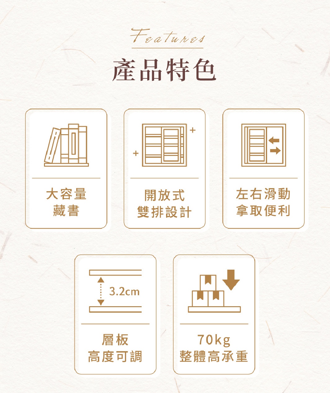 產品特色圖示：大容量藏書、開放式雙排設計、左右滑動拿取便利、層板高度可調（3.2cm）、整體高承重（70kg）。