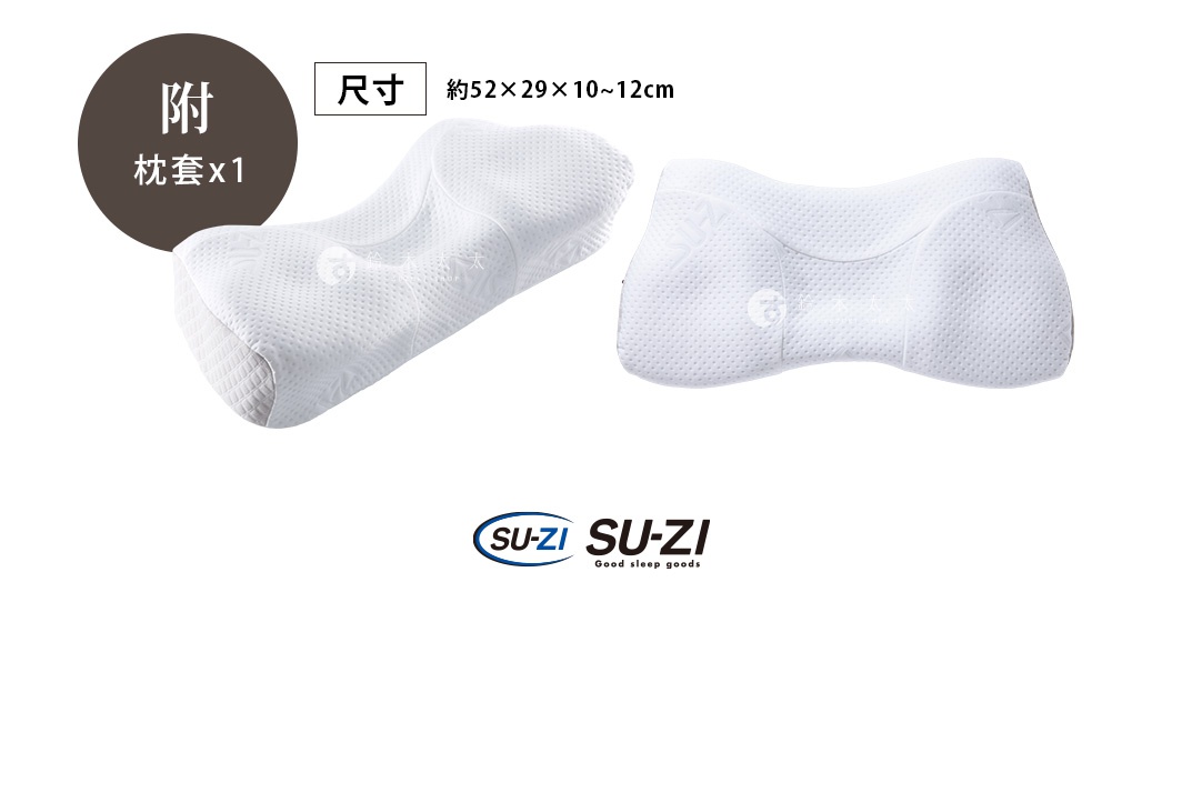 兩個白色 SS 快眠止鼾枕，材質為網狀織布，設計有凹槽，適合側睡和仰睡，左側枕頭旁標示「附枕套x1」，上方標示尺寸約52x29x10~12cm。