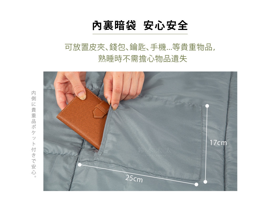 灰色室內避難睡袋，表面有縫線紋路，內側設有可放置皮夾的口袋，尺寸標示為 25x17 公分。