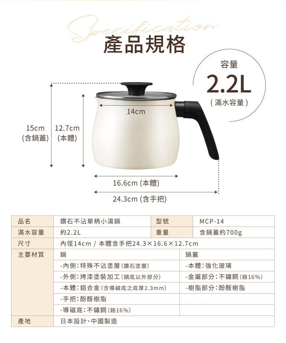 MCP-14_14