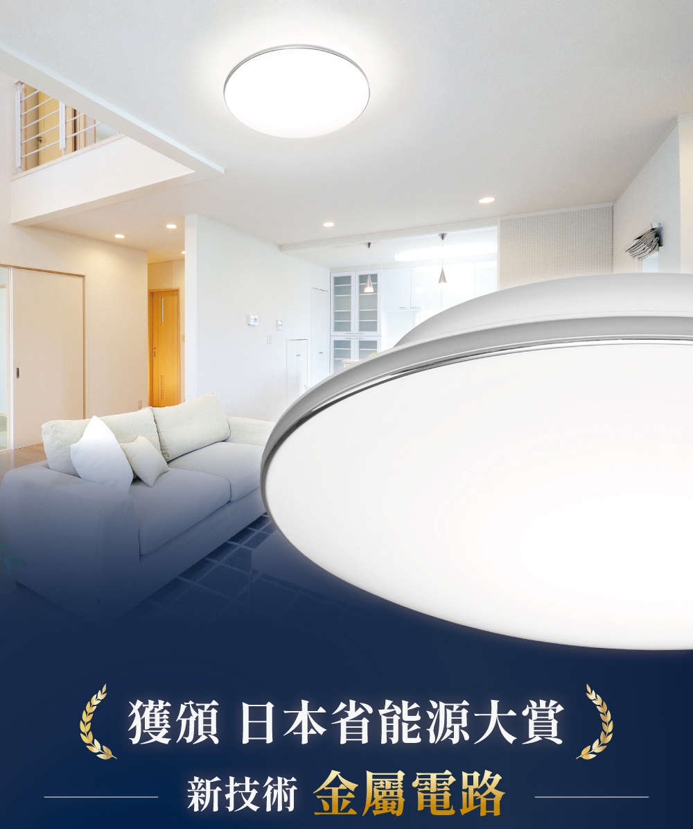 圓形白色吸頂燈，帶有銀色金屬邊框，安裝於明亮的現代客廳天花板上，下方可見灰色布沙發。