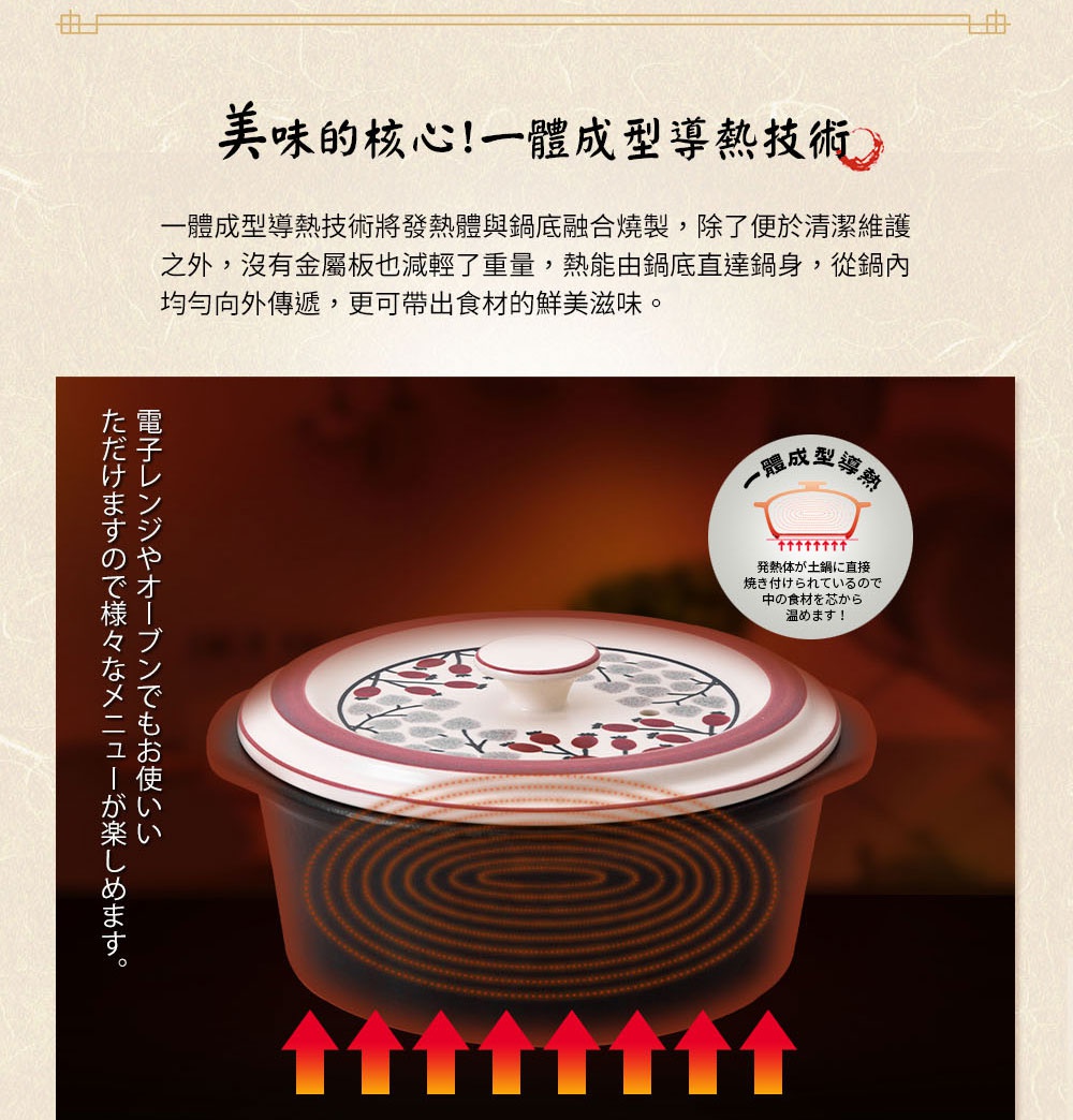 IH系列7號耐溫差洋風陶土湯鍋1.7L，鍋蓋為白色，飾有紅彩銀葉圖案，鍋身為深色陶土材質，底部有導熱線圈示意圖。
