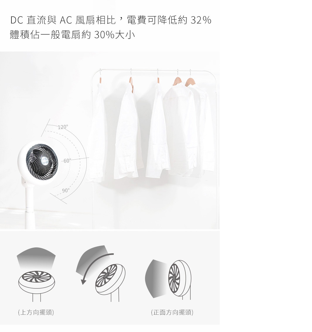 STF-DC15T直立式3D循環扇12坪_07