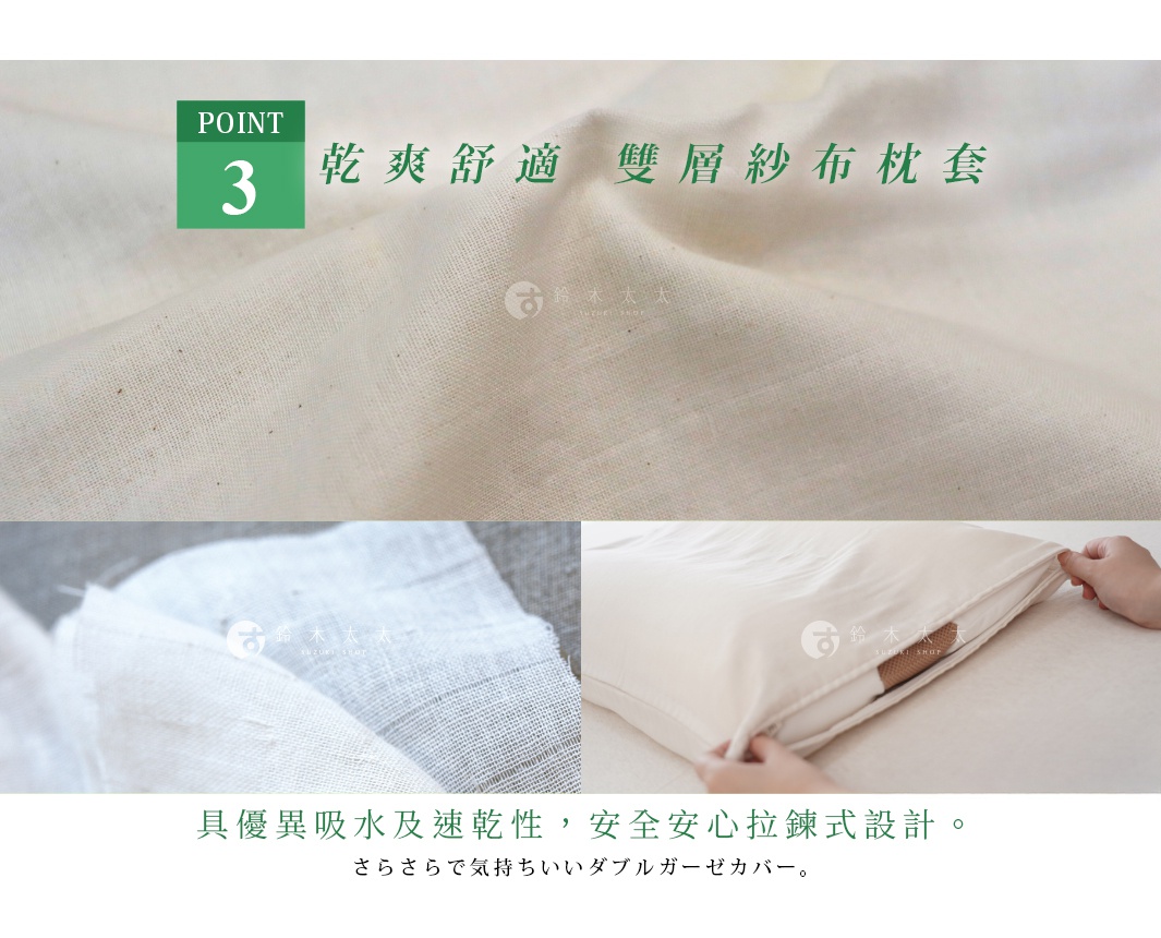 圖片內有「POINT 3 乾爽舒適 雙層紗布枕套」等文字，展示了細膩的紗布材質，並以白色枕套近景說明其拉鍊設計。
