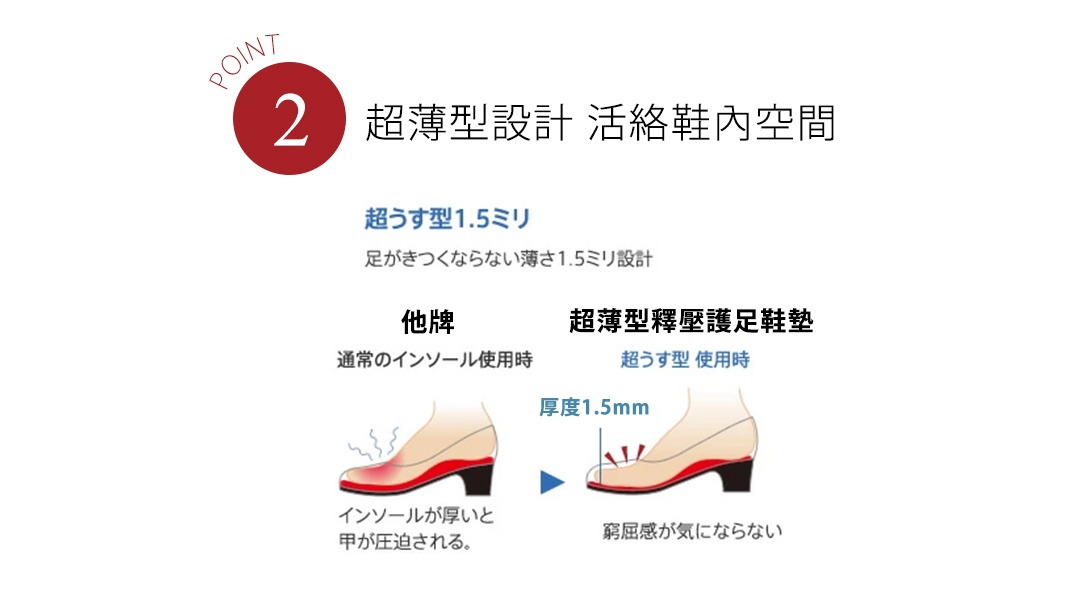 POINT2 超薄型設計 活絡鞋內空間