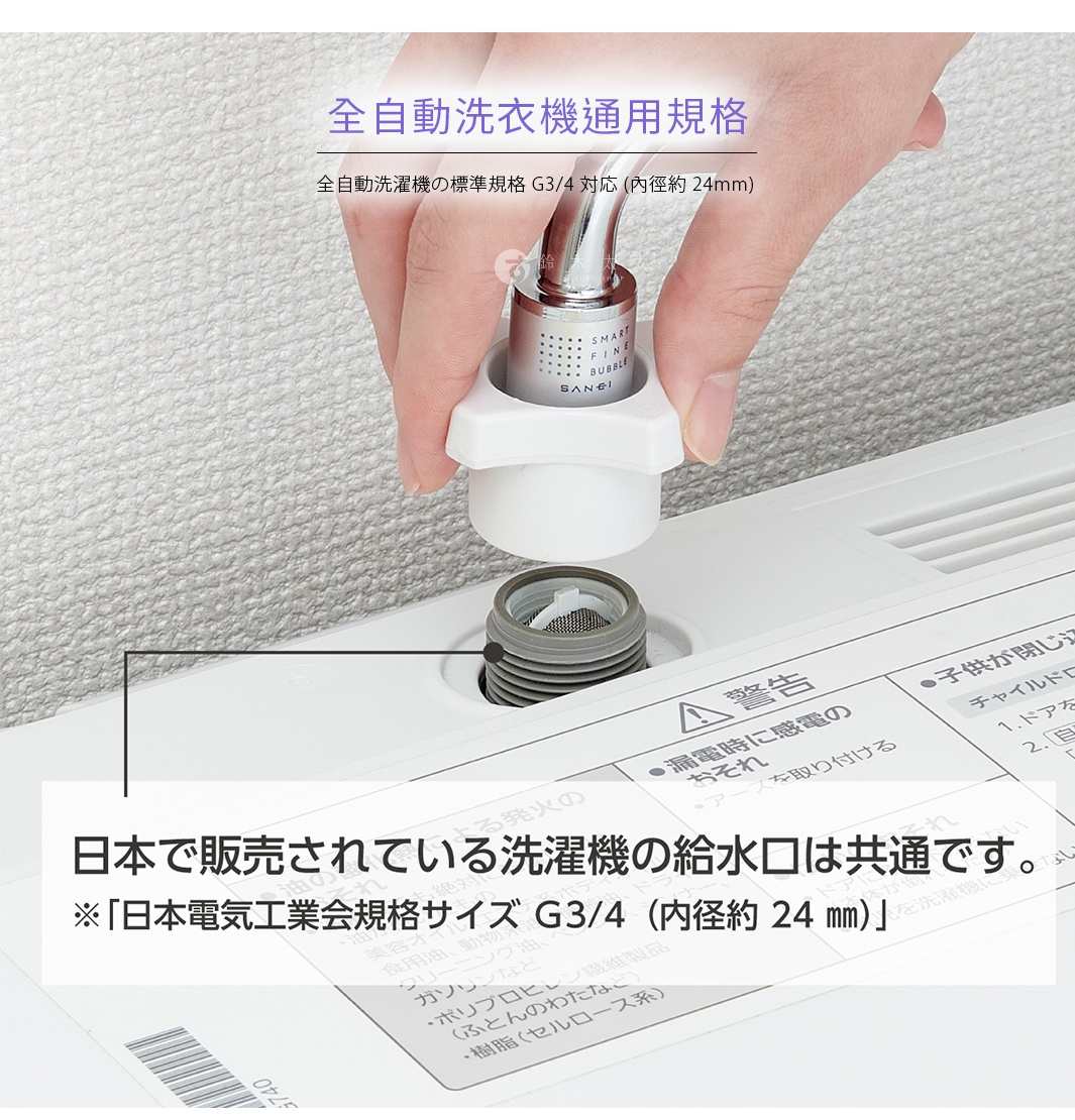 圖片文字：全自動洗衣機通用規格，全自動洗衣機的標準規格G3/4對應，內徑約24mm。日本で販売されている洗濯機の給水口は共通です。日本電氣工業會規格尺寸G3/4，內徑約24mm。圖片展示一隻手正將三榮品牌的SMART FINE BUBBLE連接頭安裝在白色洗衣機的進水口上。