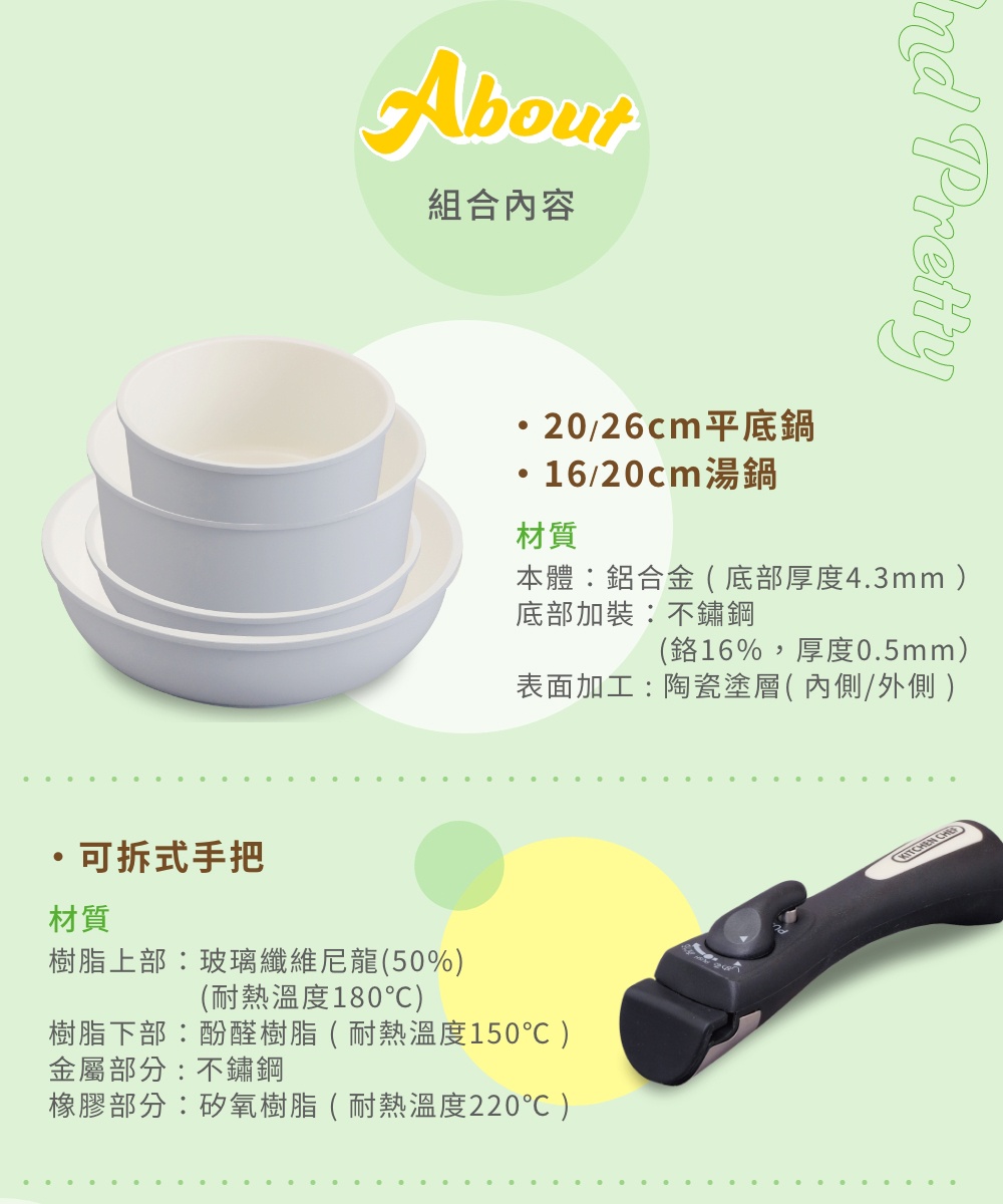 白色不沾鍋具組，包含20/26公分平底鍋及16/20公分湯鍋，鍋體為鋁合金材質，底部加裝不鏽鋼，表面加工為陶瓷塗層。另有黑色可拆式手把，材質包含玻璃纖維尼龍、酚醛樹脂、不鏽鋼及矽氧樹脂。