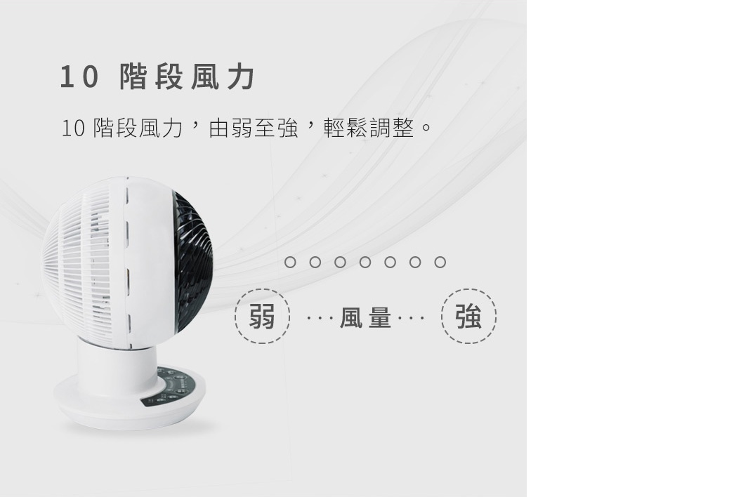 白色圓形空氣循環扇，扇葉部分為黑色，底座為白色，帶有操作面板。