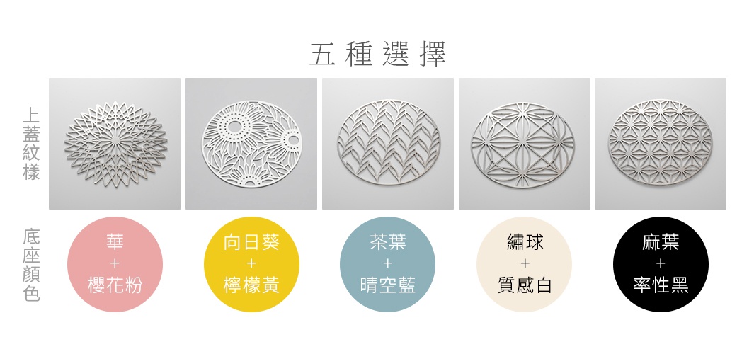 這張圖片展示五款 unimet 不鏽鋼光影藝術防滑杯墊的搭配組合，上方列出五種不同的金屬鏤空紋樣，包含華、向日葵、茶葉、繡球與麻葉圖案。下方對應五種底座顏色，分別為櫻花粉、檸檬黃、晴空藍、質感白以及率性黑，呈現出多樣化的設計風格與色彩選擇。
