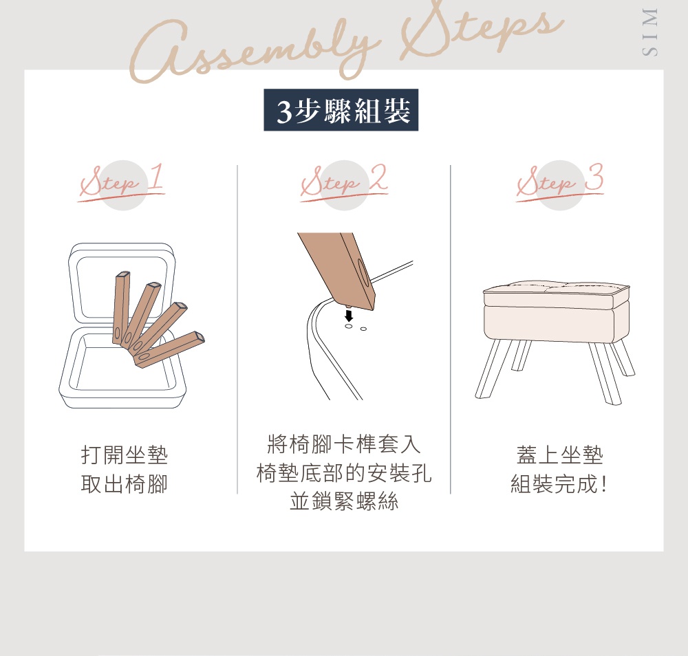 北歐風收納椅凳 FAC-OT 組裝步驟圖，展示如何打開坐墊取出椅腳，將椅腳卡榫套入底部安裝孔並鎖緊螺絲，最後蓋上坐墊完成組裝。