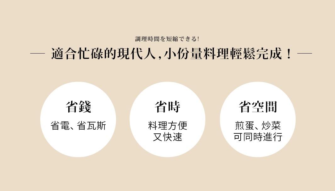 二合一分格平底鍋，黑色不沾塗層，圓形鍋身，有兩個獨立烹飪區域，適合煎蛋和炒菜。