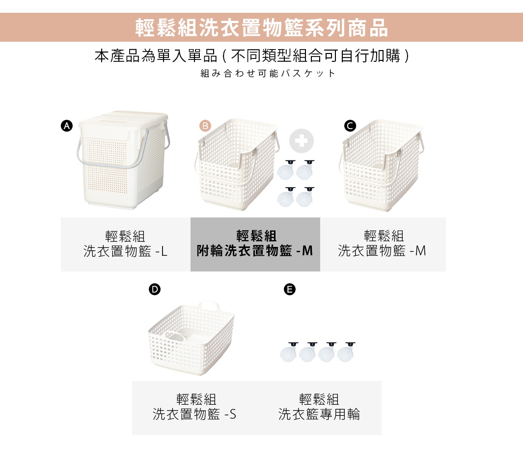 圖片中的文字內容：輕鬆組洗衣置物籃系列商品, 本產品為單入單品 (不同類型組合可自行加購), 組み合わせ可能バスケット, 輕鬆組, 洗衣置物籃-L, 輕鬆組, 附輪洗衣置物籃-M, 輕鬆組, 洗衣置物籃-M, 輕鬆組, 洗衣置物籃-S, 輕鬆組, 洗衣籃專用輪 圖片中的文字字數為 67 字。 模式A：文字提取模式 輕鬆組洗衣置物籃系列商品, 本產品為單入單品 (不同類型組合可自行加購), 組み合わ