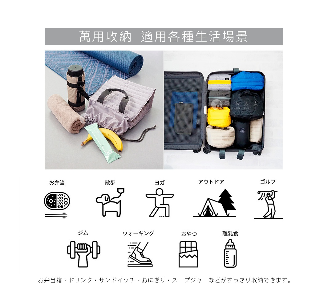 圖片文字：萬用收納 適用各種生活場景。左圖展示保冷束口托特包，內含水瓶、毛巾、香蕉及瑜伽墊等物品；右圖顯示行李箱內以收納袋整齊堆疊的衣物。下方列出應用場景圖示，包含便當、散步、瑜伽、戶外、高爾夫、健身、走路、點心與嬰兒副食品。文案說明可整齊收納便當盒、飲料、三明治、飯糰及悶燒罐等物品。