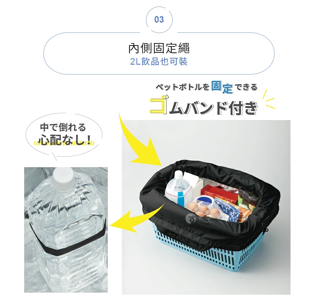 黑色束口摺疊保冷袋內裝有水瓶、雞蛋、牛奶盒及其他食品，放置於淺藍色購物籃中。左側圖片顯示一個大容量水瓶，底部有黑色束帶固定。