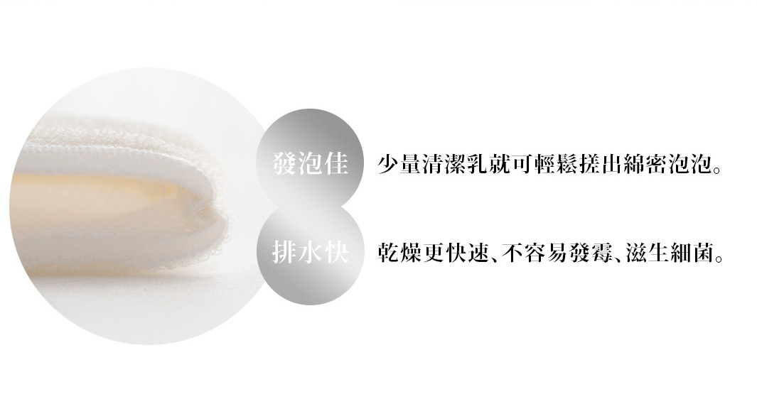 iimin 蠶絲洗臉手套，材質為白色蠶絲，質地柔軟，帶有細緻的紋理。