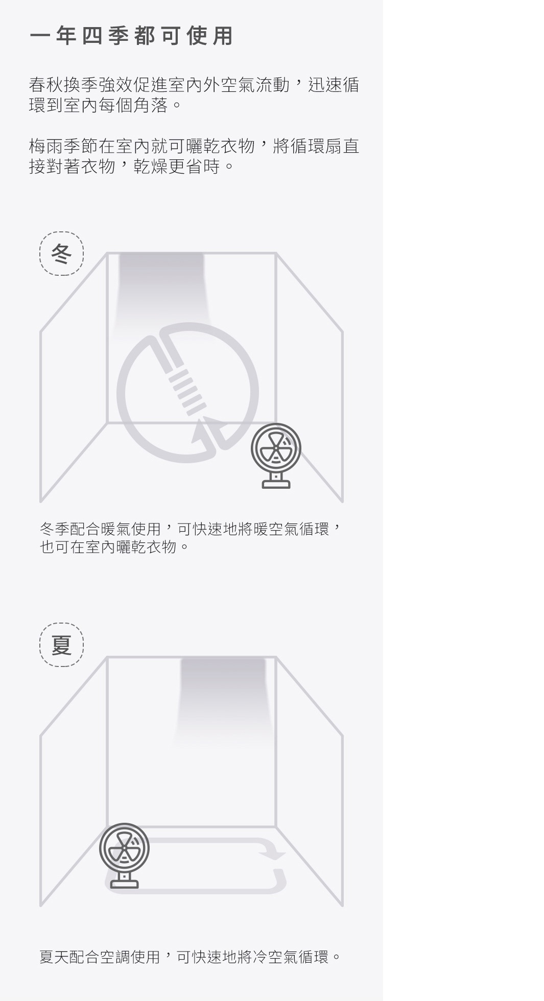 PCF-SC15T空氣循環扇_07