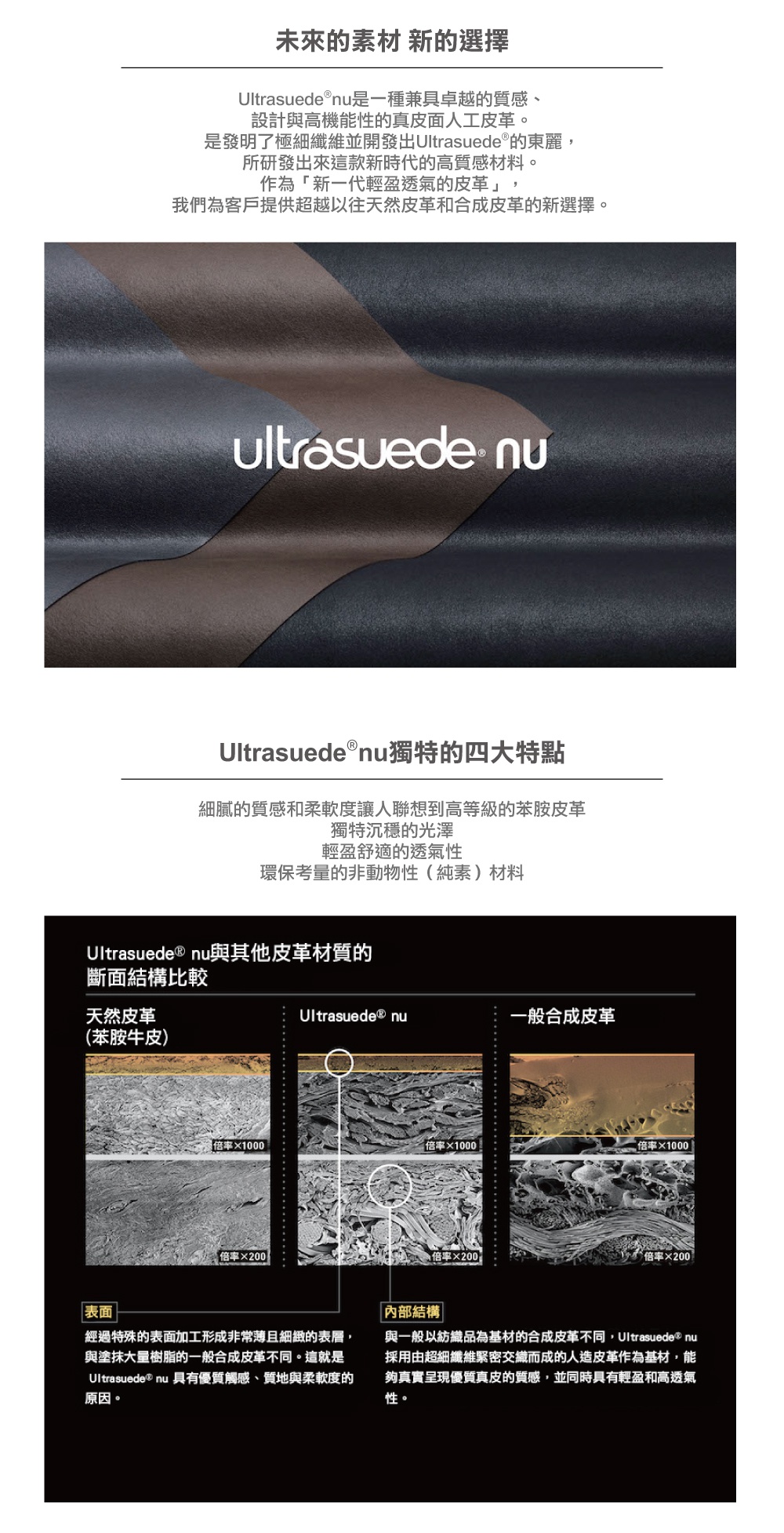 圖片文字：未來的素材 新的選擇 Ultrasuede nu 是一種兼具卓越的質感 設計與高機能性的真皮面人工皮革 是發明了極細纖維並開發出 Ultrasuede 的東麗 所研發出來這款新時代的高質感材料 作為新一代輕盈透氣的皮革 我們為客戶提供超越以往天然皮革和合成皮革的新選擇 Ultrasuede nu 獨特的四大特點 細膩的質感和柔軟度讓人聯想到高級的苯胺皮革 獨特沉穩的光澤 輕盈舒適的透氣性