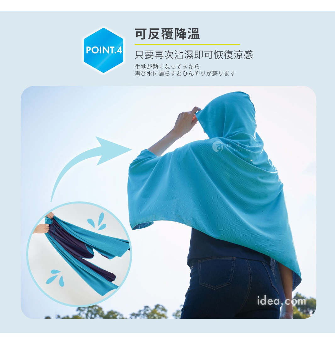 圖片呈現一位背對鏡頭、穿著藍色連帽涼感防曬披風的女性，上方標示說明該披風具有可重複冷卻的特性，左下角圓形示意圖展示將披風浸水後即可恢復涼感的過程，背景為明亮的戶外環境。