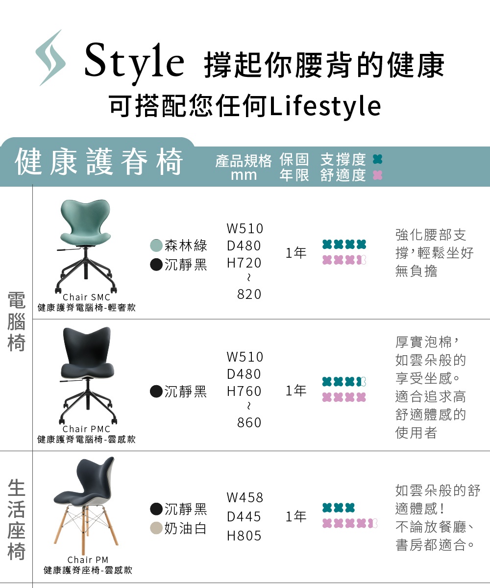 Style_EC24_ChairSMC_17