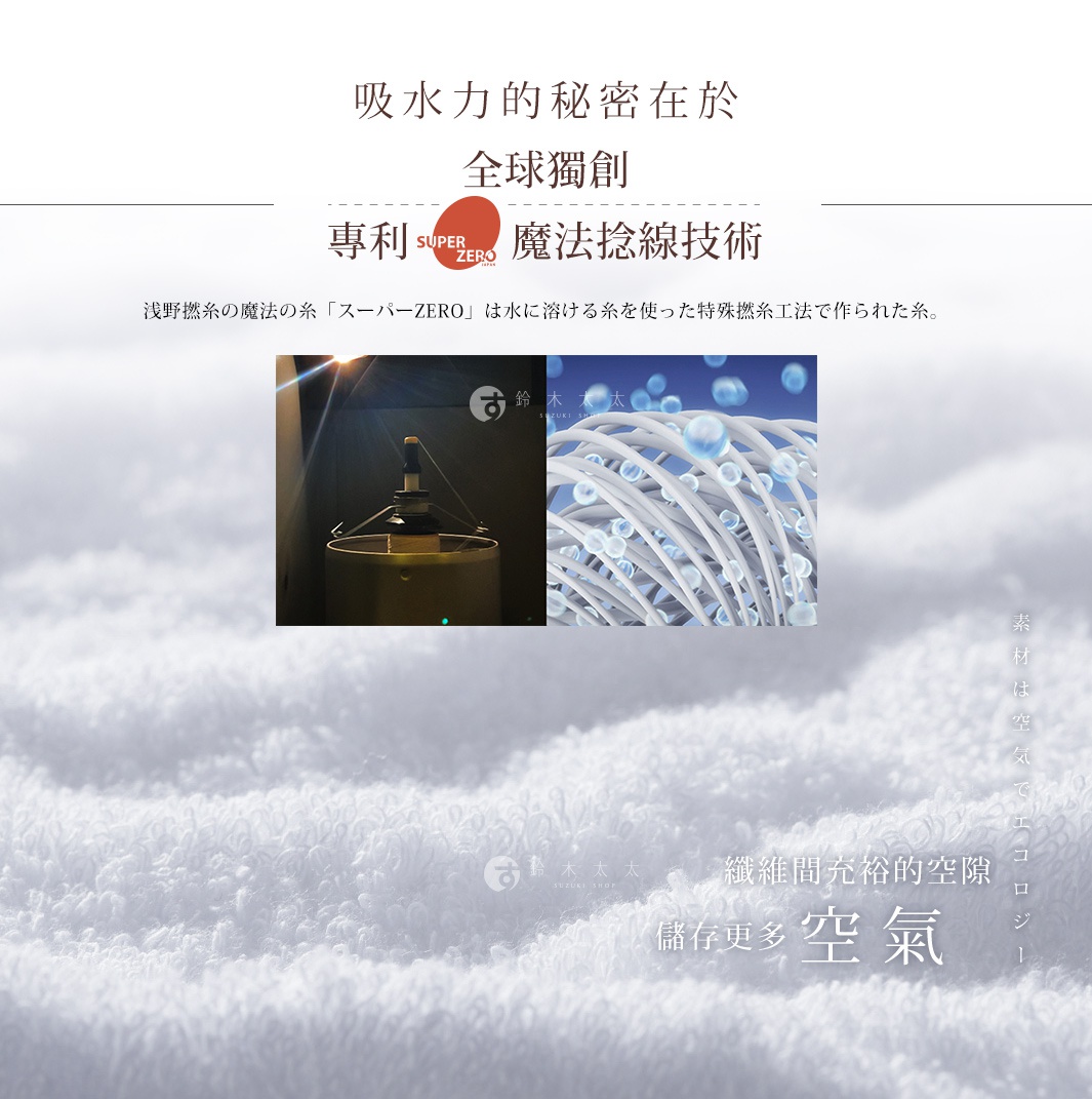 The LAST TOWEL 魔法瞬吸純棉柔毛巾 3入組，展示了獨特的「SUPER ZERO」超細纖維技術，透過水溶性纖維製成的毛巾，展現其極佳的吸水性和蓬鬆柔軟的質感。