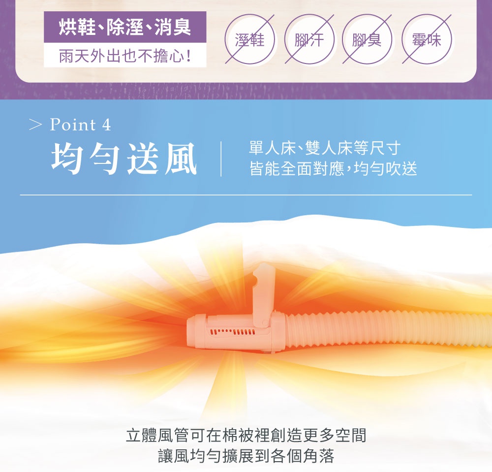 乳白色雙筒強力烘被機，軟管末端連接白色主機，主機上有圓形散熱孔，置於被子內，散發溫暖光線。