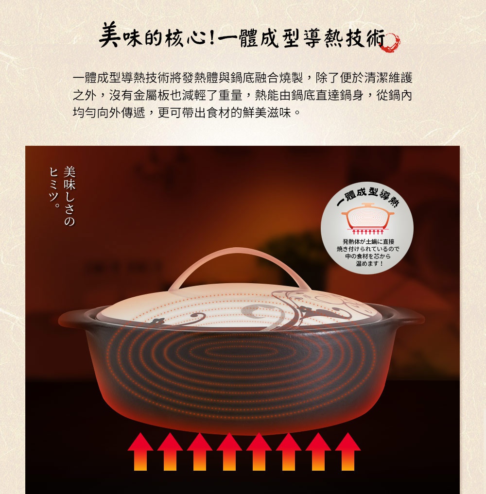 IH系列6.5號耐溫差陶土湯鍋，容量1.67L，鍋身為深棕色陶土材質，鍋蓋為米白色，飾有深棕色花紋與金色線條，並有一個同色系的提把。鍋底顯示熱源傳導的示意圖。