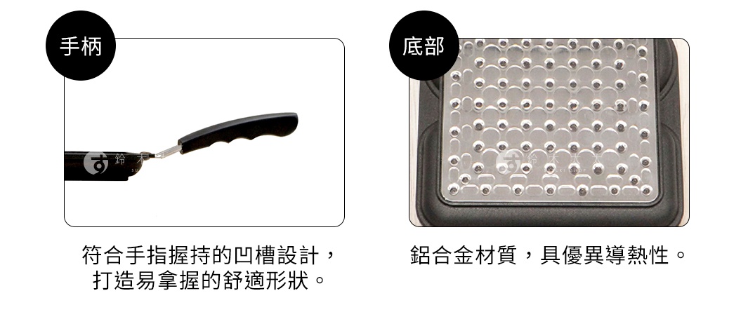 這是一張二分割的商品展示圖，左側展示三合一平底鍋的手柄，強調符合手指握持的凹槽設計；右側展示鍋具底部，說明其採用鋁合金材質以提升導熱效能。