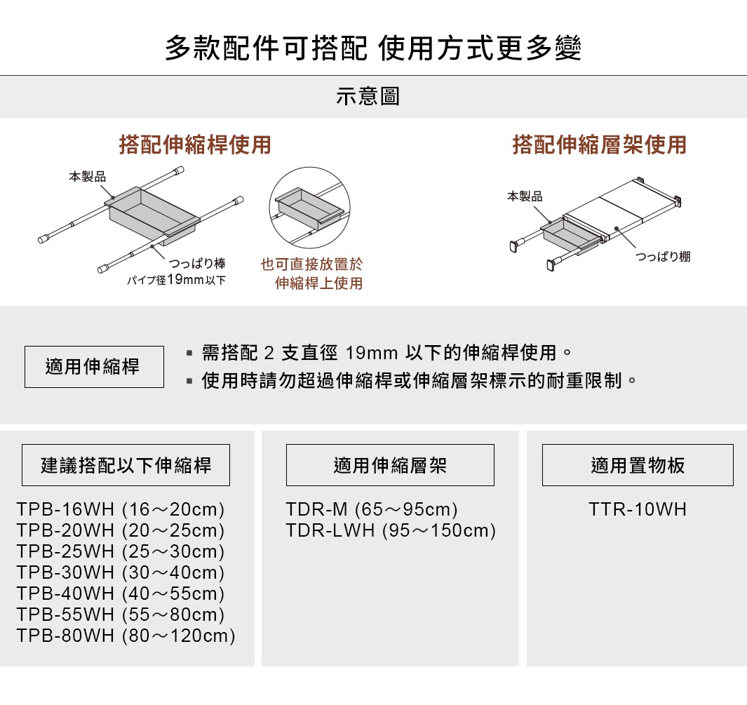 圖片文字：多款配件可搭配 使用方式更多變 示意圖 搭配伸縮桿使用 本製品 つっぱり棒 パイプ径19mm以下 也可直接放置於伸縮桿上使用 搭配伸縮層架使用 本製品 つっぱり棚 適用伸縮桿 需搭配2支直徑19mm以下的伸縮桿使用 使用時請勿超過伸縮桿或伸縮層架標示的耐重限制 建議搭配以下伸縮桿 TPB系列多種尺寸 適用伸縮層架 TDR-M 65-95cm TDR-LWH 95-150cm 適用置物板