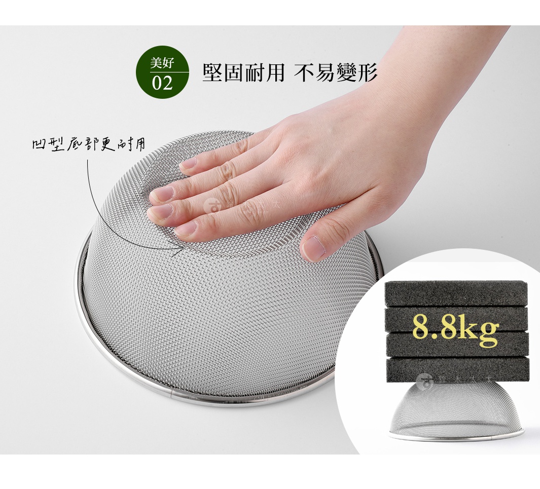 一只手按壓在逸品物創不鏽鋼瀝水籃上，展示其堅固耐用。籃身為細緻的銀色網狀結構，底部有加固設計，並標示可承受 8.8 公斤的重量。