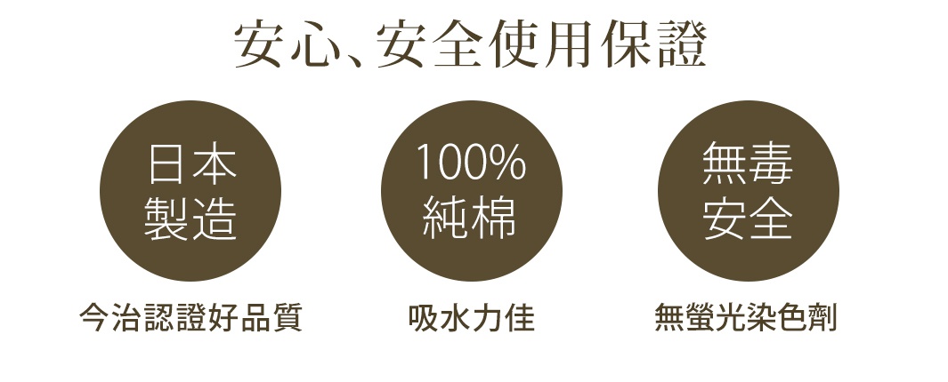 安心、安全使用保證
日本製造
今治認證好品質
100%純棉
吸水力佳
無毒安全
無螢光染色劑