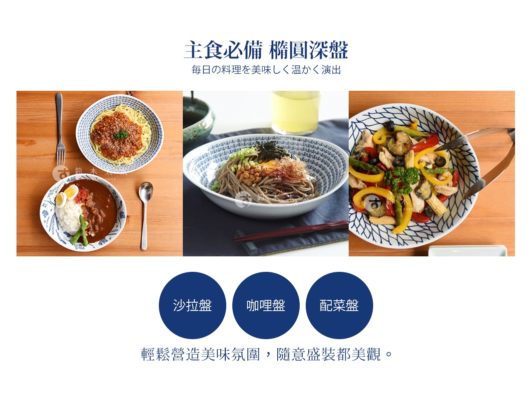 兩套餐具，左側為藍白花紋碗盤，其中一個裝有咖哩飯、白飯、水煮蛋和青豆；另一碗裝有番茄肉醬義大利麵。右側為藍白花紋圓盤，盛裝雞肉、玉米筍、甜椒、黑橄欖等炒菜。