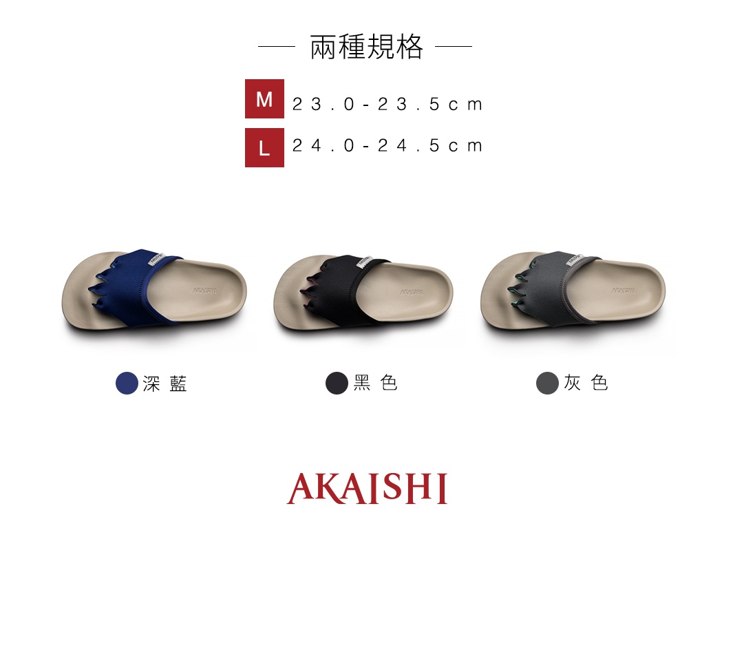 兩種規格

M（23.0-23.5cm）
L （24.0-24.5cm）
