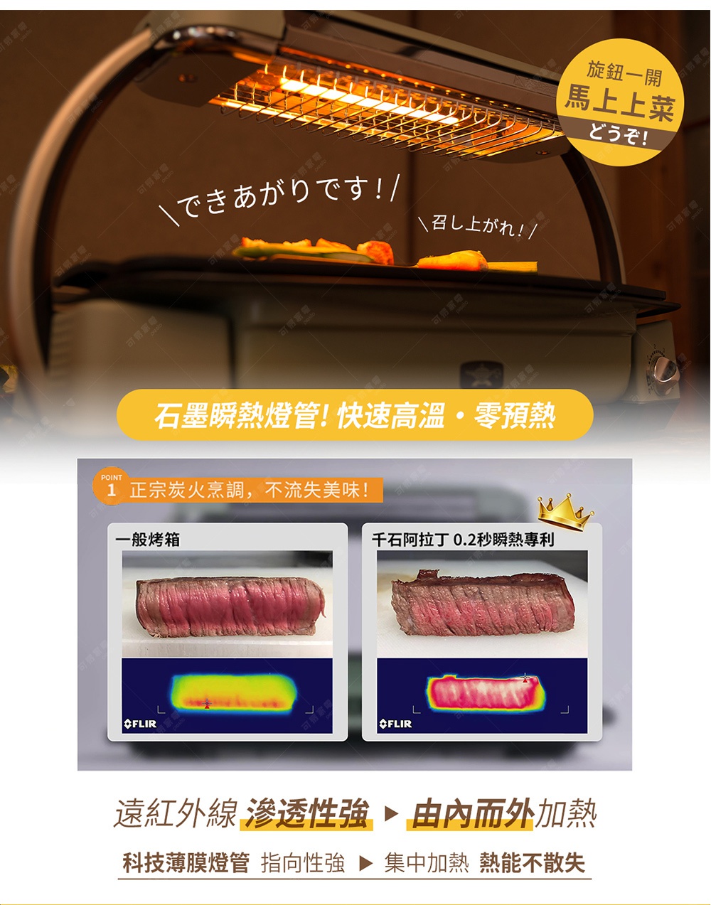 圖片文字：旋鈕一開馬上上菜，遠紅外線與石墨瞬熱燈管技術，搭配專利零秒預熱快速高溫，標榜如同正宗炭火烹調能鎖住食材美味，並透過紅外線熱顯像圖展示其強大的滲透性，強調由內而外加熱與集中加熱的料理優勢，讓熱能不散失。