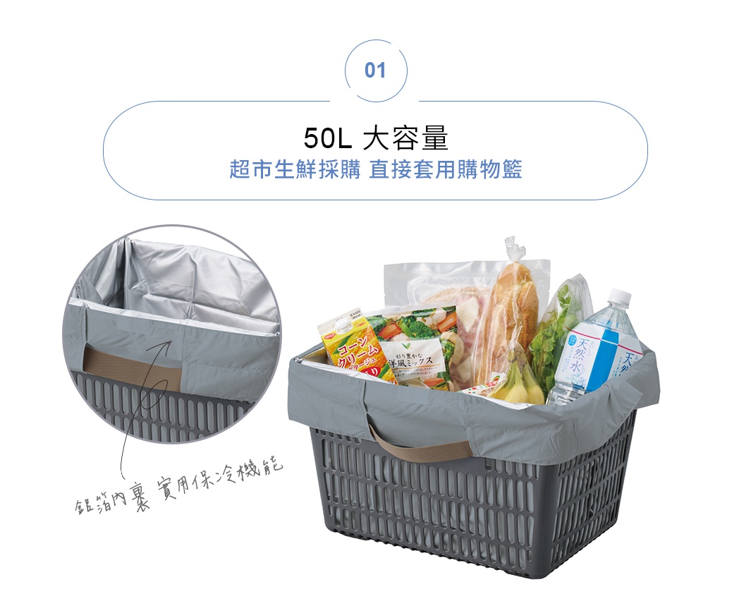 灰色大容量束口摺疊保冷隨行袋，內襯銀色保冷材質，裝有麵包、蔬菜、雞肉、玉米湯包和一瓶水。