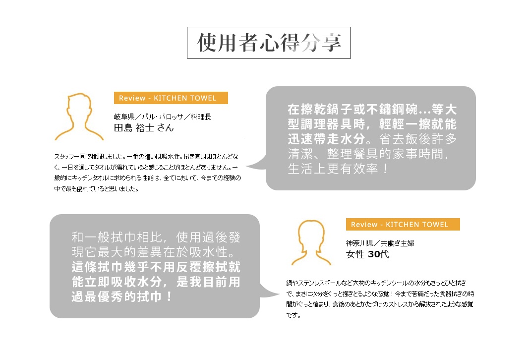 超細纖維吸水碗盤擦拭布，觸感柔軟，材質輕薄，適合清潔廚房用具，有效吸附水分。