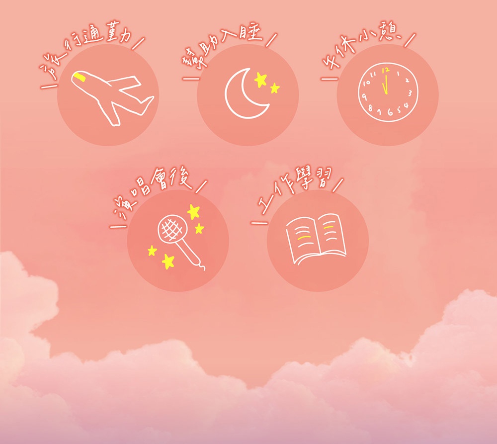 粉色雲朵背景上排佈著五個圓形圖示，分別代表旅行通勤、幫助入睡、午休小憩、演唱會後以及工作學習這五種使用場景，每個圖示旁皆配有對應的手寫風格中文字說明。