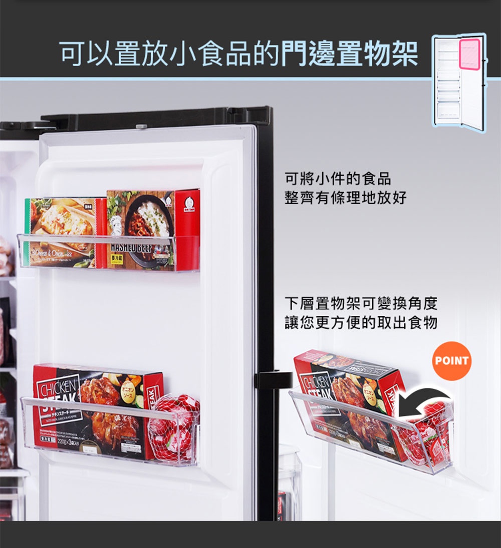 圖片文字：可以置放小食品的門邊置物架，可將小件的食品整齊有條理地放好，下層置物架可變換角度，讓您更方便的取出食物。