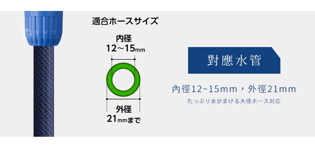 takagi 洗衣機分水轉接頭適用軟管尺寸，內徑 12-15mm，外徑 21mm