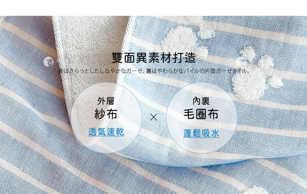 圖片文字：雙面異素材打造，表はさらっとしたしなやかなガーゼ、裏はやわらかなパイルの片面ガーゼタオル，外層紗布，透氣速乾，內裏毛圈布，蓬鬆吸水。