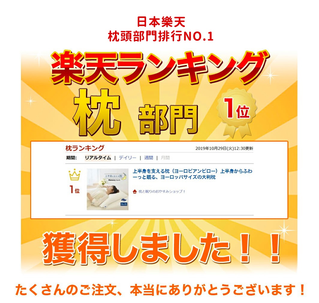 日本樂天枕頭部門排行榜第一名，展示了標有「1位」的枕頭，其上印有「上半身を支える枕 (ヨーロピアンピロー)」字樣。