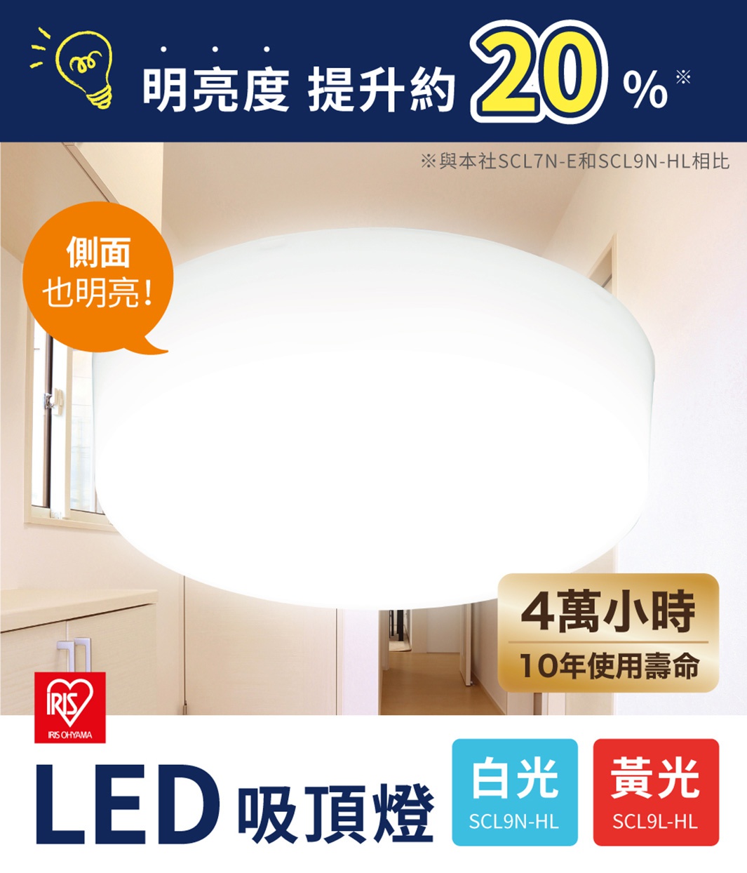 白色圓形LED吸頂燈，燈罩為霧面材質，安裝於室內天花板，提供均勻照明。