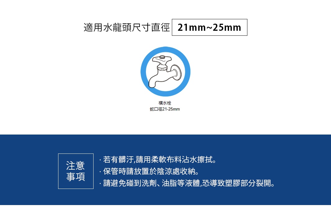 適用於水龍頭尺寸直徑 21mm-25mm 的圖示，包含一個藍色圓圈內的白色水龍頭線條圖，下方標示「橫水栓 蛇口徑21-25mm」。