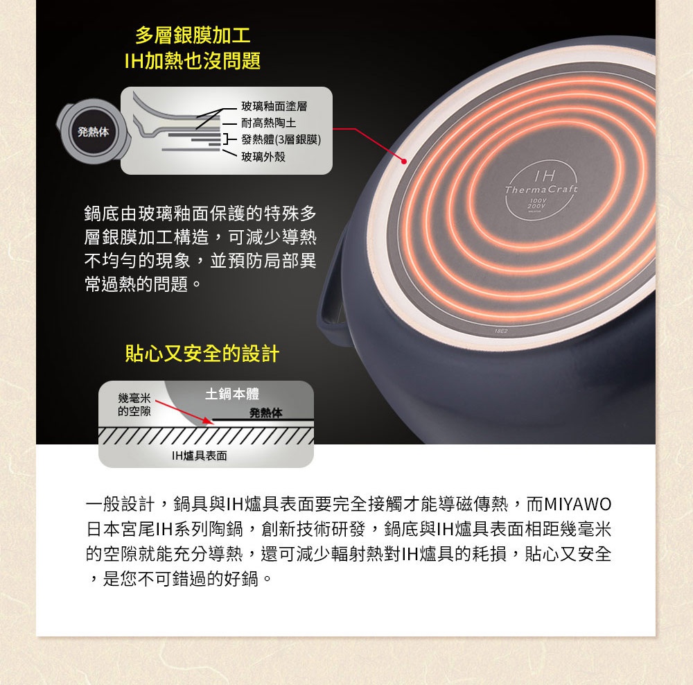海軍藍IH系列7號耐溫差和風陶土湯鍋2.0L，鍋底為特殊多層銀膜加工構造，鍋蓋為玻璃釉面塗層、耐高熱陶土、發熱體（3層銀膜）及玻璃外殼。