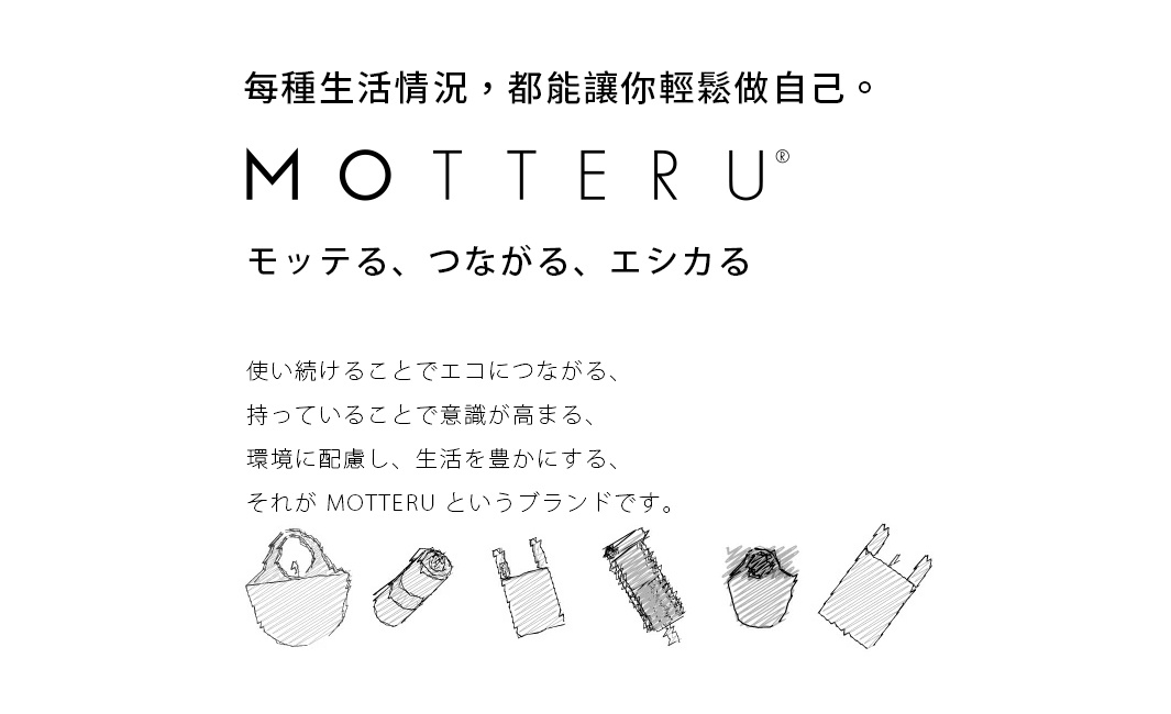 MOTTERU 品牌標誌、日文標語、產品理念說明以及數個手繪的環保袋設計草圖。