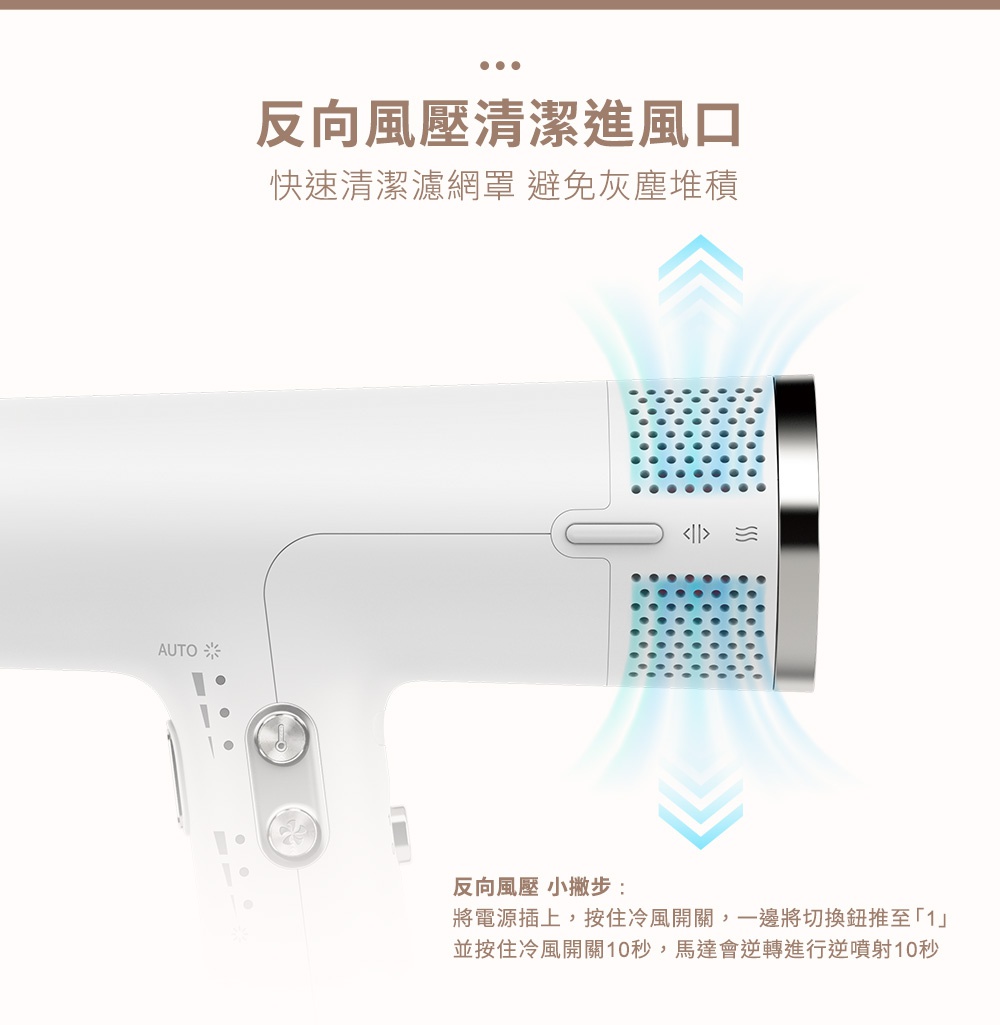 白色專業級負離子吹風機，展示其反向風壓清潔進風口設計，可快速清潔濾網並避免灰塵堆積。