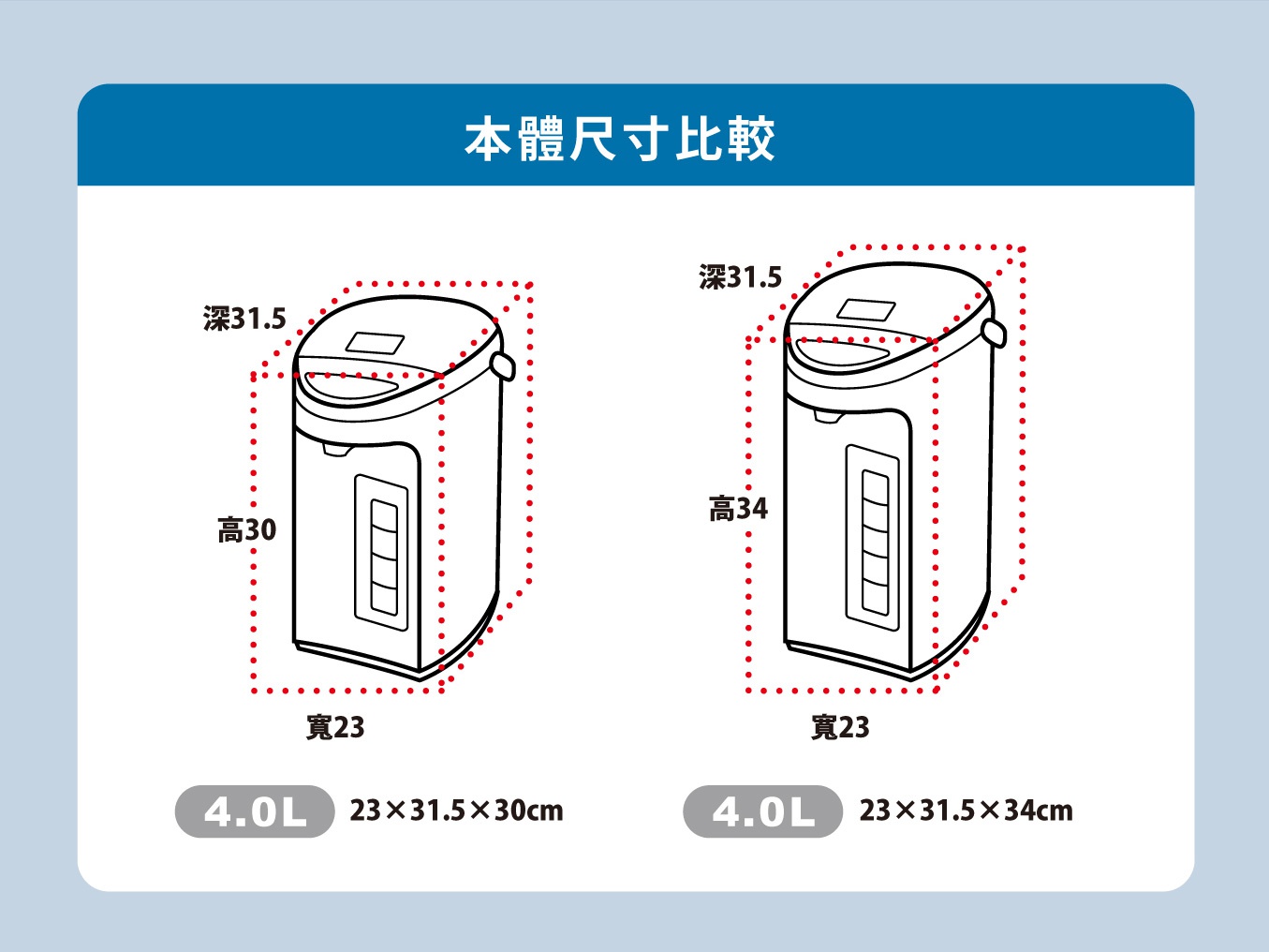 內文_象印微電腦電熱水瓶(CD-NAF40)_08